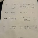 새로나 파크 이미지