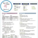 수원공인중개사사무소 이미지