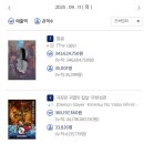 박정민 주연 신작 &#39;얼굴&#39; 손익분기점 ㄷㄷ 이미지