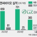 가도엘앤씨