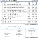 좋은 인터넷 이미지