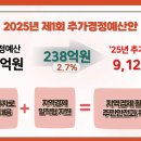 도봉 이미지