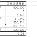 2024년 6월 28일 이미지