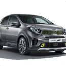 프로씨드 이미지