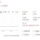 세원이앤씨 이미지