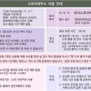 스토리민박 이미지