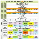 사하구-03 이미지