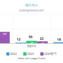 카프파트너스 이미지