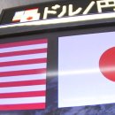 ドル-円 155円突破なら「為替介入」に現実味 政府・日銀の出方が焦点に 이미지