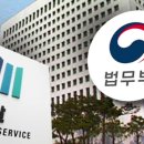 중앙인사 이미지