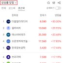 다우미디어테크 이미지