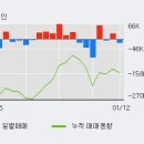 (주) 네오크레마 이미지