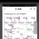 협신주