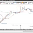 주)글로벌오토텍 이미지