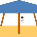 [팀장리더십] 변화혁신 이미지