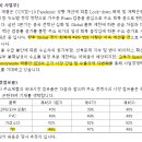 디앤티솔루션 이미지