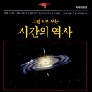 다비드북카페 이미지