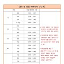 원당구클럽 이미지