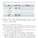 조도고등학교 이미지