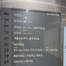 의료법인서원의료재단김형근예병원 이미지