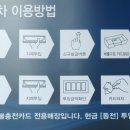 녹색세차장 이미지