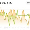 군산시 청소년수련원 이미지