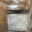 신라명과(주) 이미지