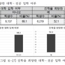 책으로 떠나는 세계 나라 놀이 이미지