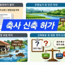김대현행정사사무소