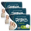 키퍼스