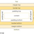 모델박스 이미지