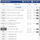 피오나모텔 이미지