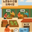 노은동로(노은농수산시장-수정초) | 대전 노은농수산물도매시장 운영시간·위치·주차까지 완벽정리!