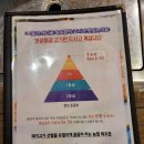 으뜸가애니골 이미지