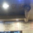 곱창의전설 네이버블로그