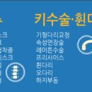 김앤정정형외과의원 이미지