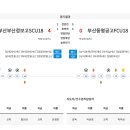 부산정보고등학교 이미지