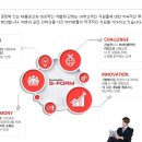 [삼목에스폼 채용]삼목에스폼 채용 거푸집설계 신입 및 경력직원 모집(10/23~11/2) 이미지