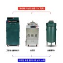 텐진야끼니꾸 익산모현점 이미지