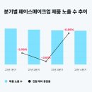 뷰티바디케어 이미지