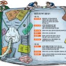 새올정보기술 이미지