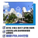 힐스모아공인중개사사무소 이미지