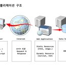 구트아카데미학원