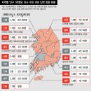 주요기사와 인문학 ( 2025. 6. 4, 수 )