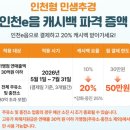 자연이랑 | 그레이트북스 놀라운 자연 | 16개월 아기 자연관찰 전집 추천ㅣ아람북스 자연이랑 비교 ㅣ 내돈내산 후기