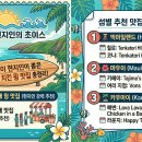 하와이 현지인이 직접 뽑은 최고의 "치킨 날개(치킨윙) 맛집" 총정리!🍗 이미지