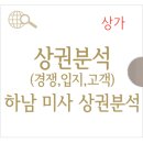 미사강변현대공인중개사사무소 이미지