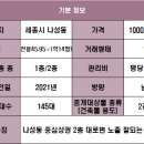 잘생긴공인중개사사무소 이미지