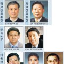 영원무역 지식산업센터