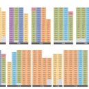 가곡동 대광로제비앙 이미지